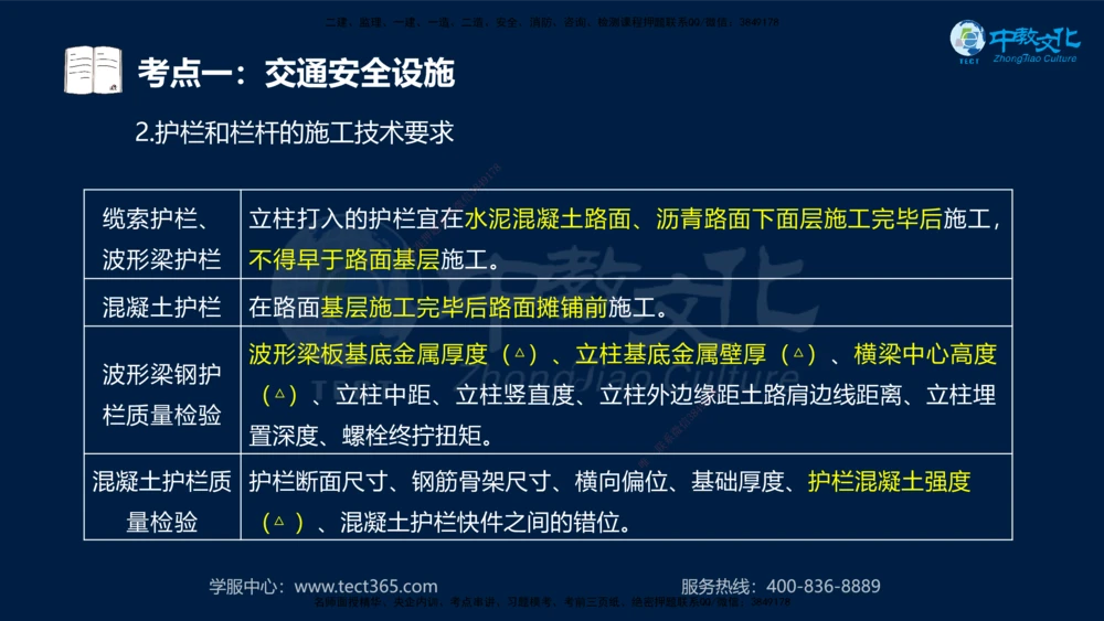 01.2025一建法规真题透析_2026年一建法规_2025年一建法规SVIP_03-习题精析✿实战特训✿模考通关_43-法规《真题透析班》胡子薇HQ