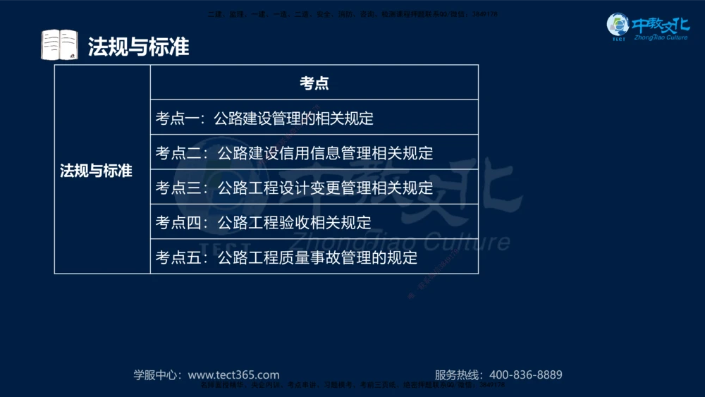 01.2025一建法规真题透析_2026年一建法规_2025年一建法规SVIP_03-习题精析✿实战特训✿模考通关_43-法规《真题透析班》胡子薇HQ