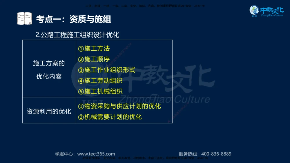 01.2025一建法规真题透析_2026年一建法规_2025年一建法规SVIP_03-习题精析✿实战特训✿模考通关_43-法规《真题透析班》胡子薇HQ