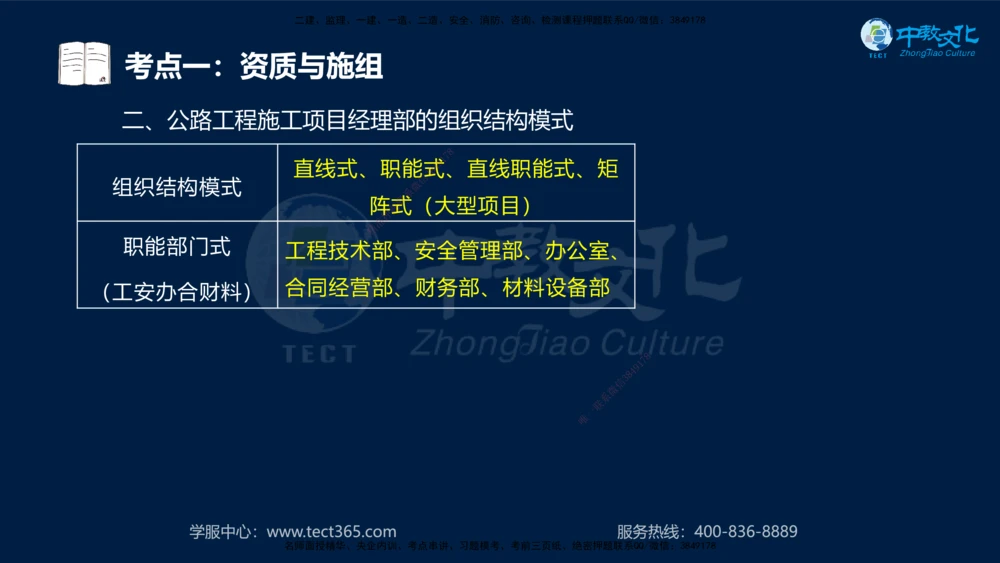 01.2025一建法规真题透析_2026年一建法规_2025年一建法规SVIP_03-习题精析✿实战特训✿模考通关_43-法规《真题透析班》胡子薇HQ