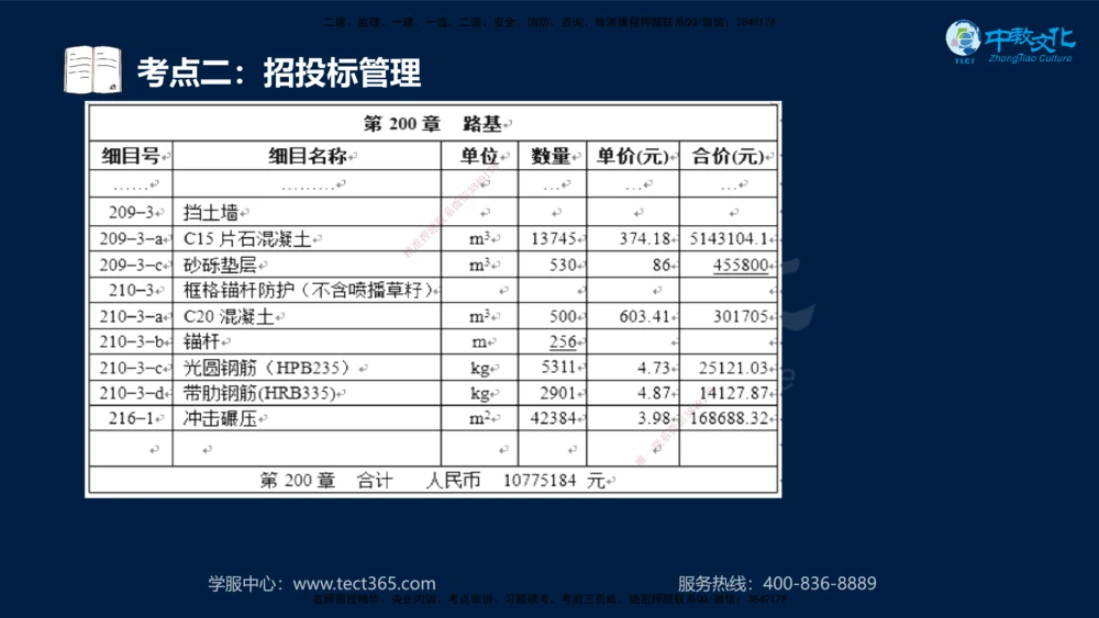01.2025一建法规真题透析_2026年一建法规_2025年一建法规SVIP_03-习题精析✿实战特训✿模考通关_43-法规《真题透析班》胡子薇HQ