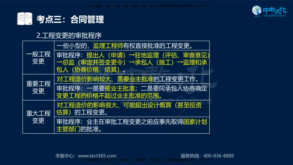 01.2025一建法规真题透析_2026年一建法规_2025年一建法规SVIP_03-习题精析✿实战特训✿模考通关_43-法规《真题透析班》胡子薇HQ