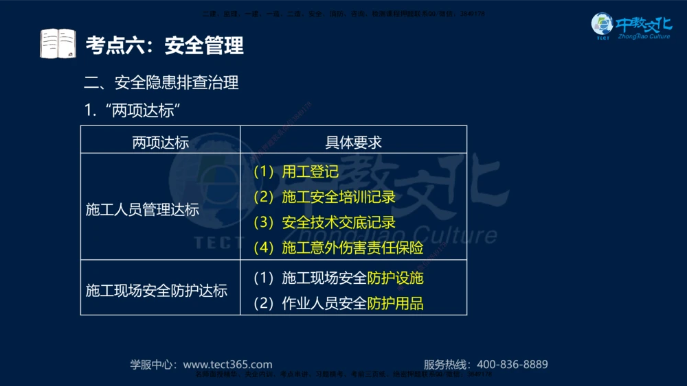 01.2025一建法规真题透析_2026年一建法规_2025年一建法规SVIP_03-习题精析✿实战特训✿模考通关_43-法规《真题透析班》胡子薇HQ