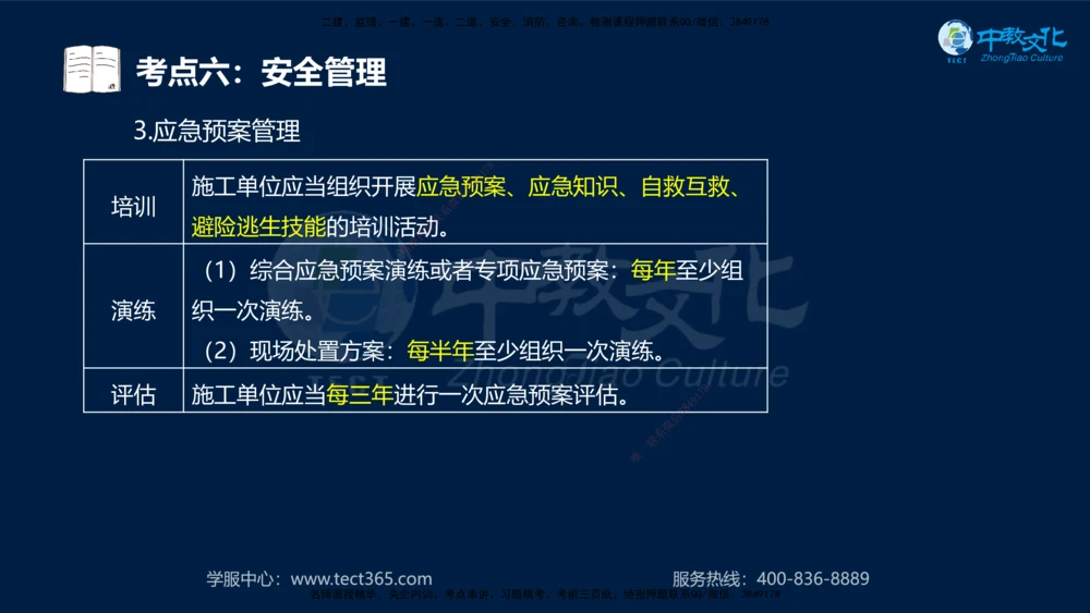 01.2025一建法规真题透析_2026年一建法规_2025年一建法规SVIP_03-习题精析✿实战特训✿模考通关_43-法规《真题透析班》胡子薇HQ