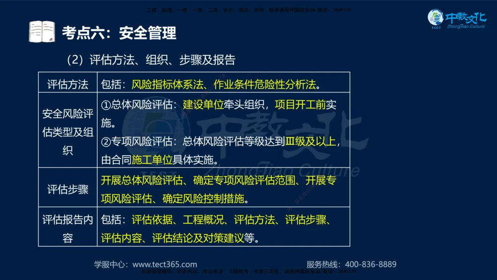 01.2025一建法规真题透析_2026年一建法规_2025年一建法规SVIP_03-习题精析✿实战特训✿模考通关_43-法规《真题透析班》胡子薇HQ