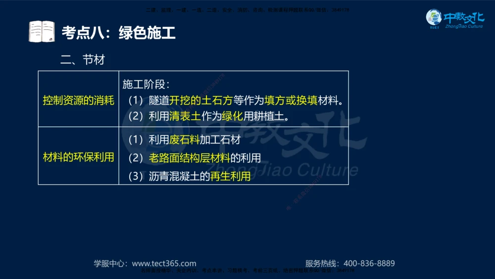 01.2025一建法规真题透析_2026年一建法规_2025年一建法规SVIP_03-习题精析✿实战特训✿模考通关_43-法规《真题透析班》胡子薇HQ
