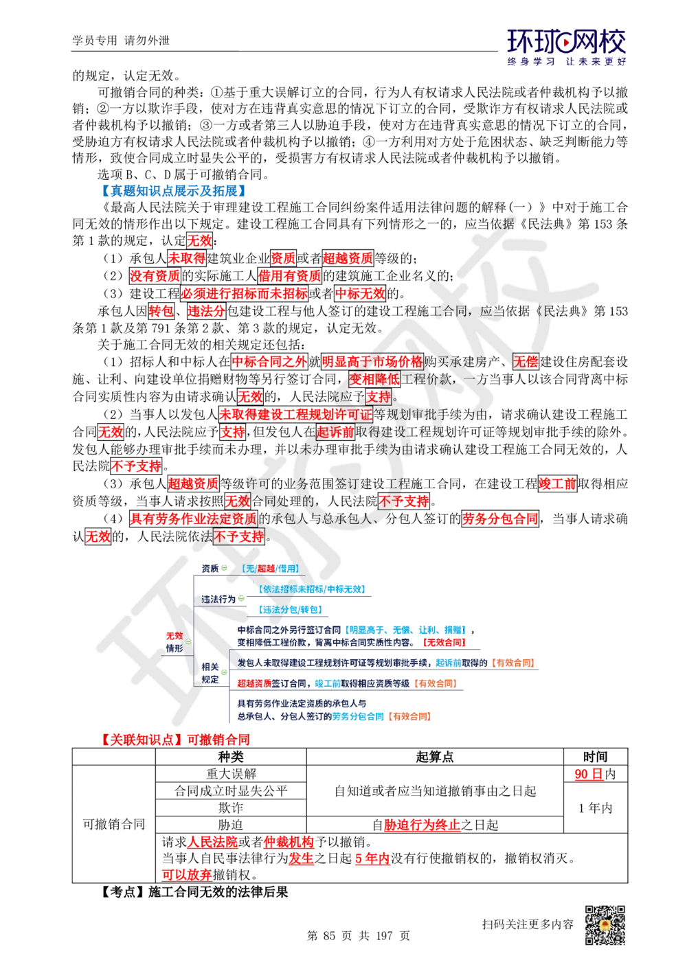 01.2025一建法规真题透析_2026年一建法规_2025年一建法规SVIP_03-习题精析✿实战特训✿模考通关_43-法规《真题透析班》胡子薇HQ