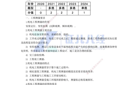 08.一建机电基础精学-09-工程测量技术-1_2026年一级建造师_2026年一建机电_2025年一建机电SVIP_02-基础精讲✿高端面授✿深度强化_31-机电《基础精学课》朱旭阳ZBJ_讲义