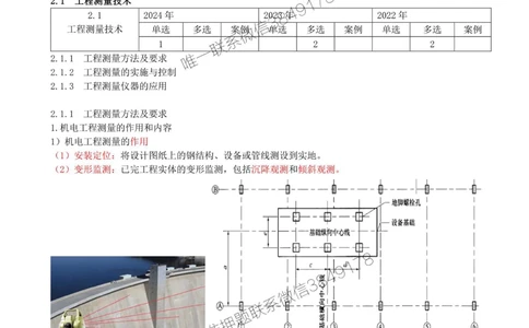 07-第2章-2.1-工程测量技术（一）_2026年一级建造师_2026年一建机电_2025年一建机电SVIP_02-基础精讲✿高端面授✿深度强化_36-机电《教材精讲班》王建波SMR