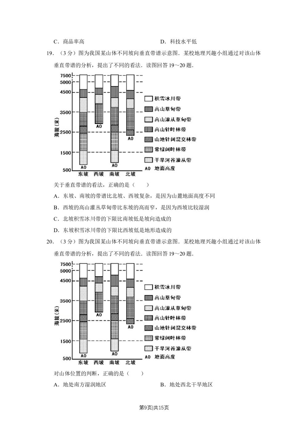 2010年高考地理试卷（江苏）（空白卷）_地理历年高考真题_新&middot;Word版2008-2025&middot;高考地理真题_地理（按年份分类）2008-2025_2010&middot;地理高考真题