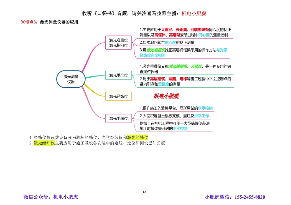 02讲-考前注意事项+懵考点_2026年一级建造师_2026年一建机电_2025年一建机电SVIP_04-冲刺串讲✿考点强化✿小灶集训_98-机电《答题技巧班》小肥虎SMR