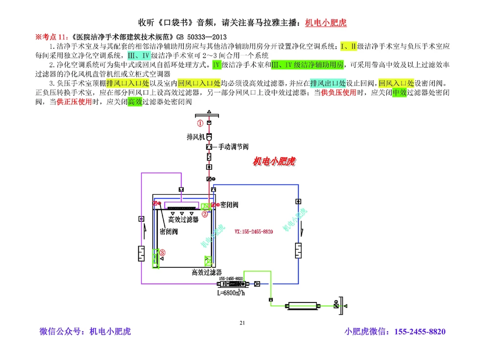 02讲-考前注意事项+懵考点_2026年一级建造师_2026年一建机电_2025年一建机电SVIP_04-冲刺串讲✿考点强化✿小灶集训_98-机电《答题技巧班》小肥虎SMR