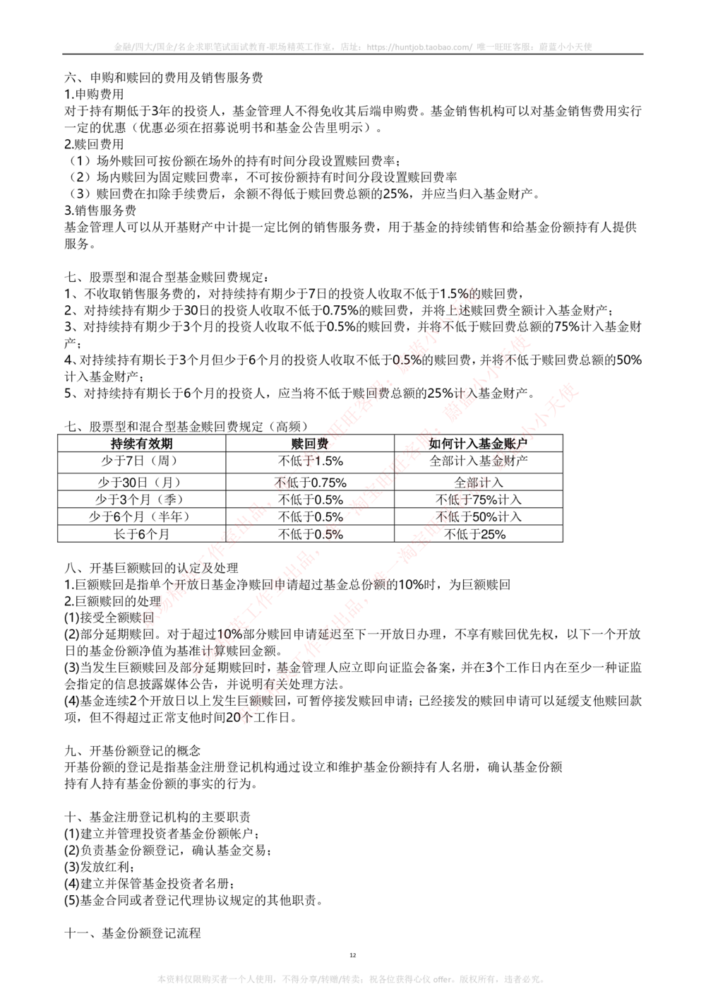 2-2-专业知识部分-基金法律法规、职业道德与业务规范完整知识点_2025春招题库汇总_券商-基金题库-1_05基金券商汇总_易方达基金_2-易方达基金2023招聘笔试完整知识点（专业知识部分）