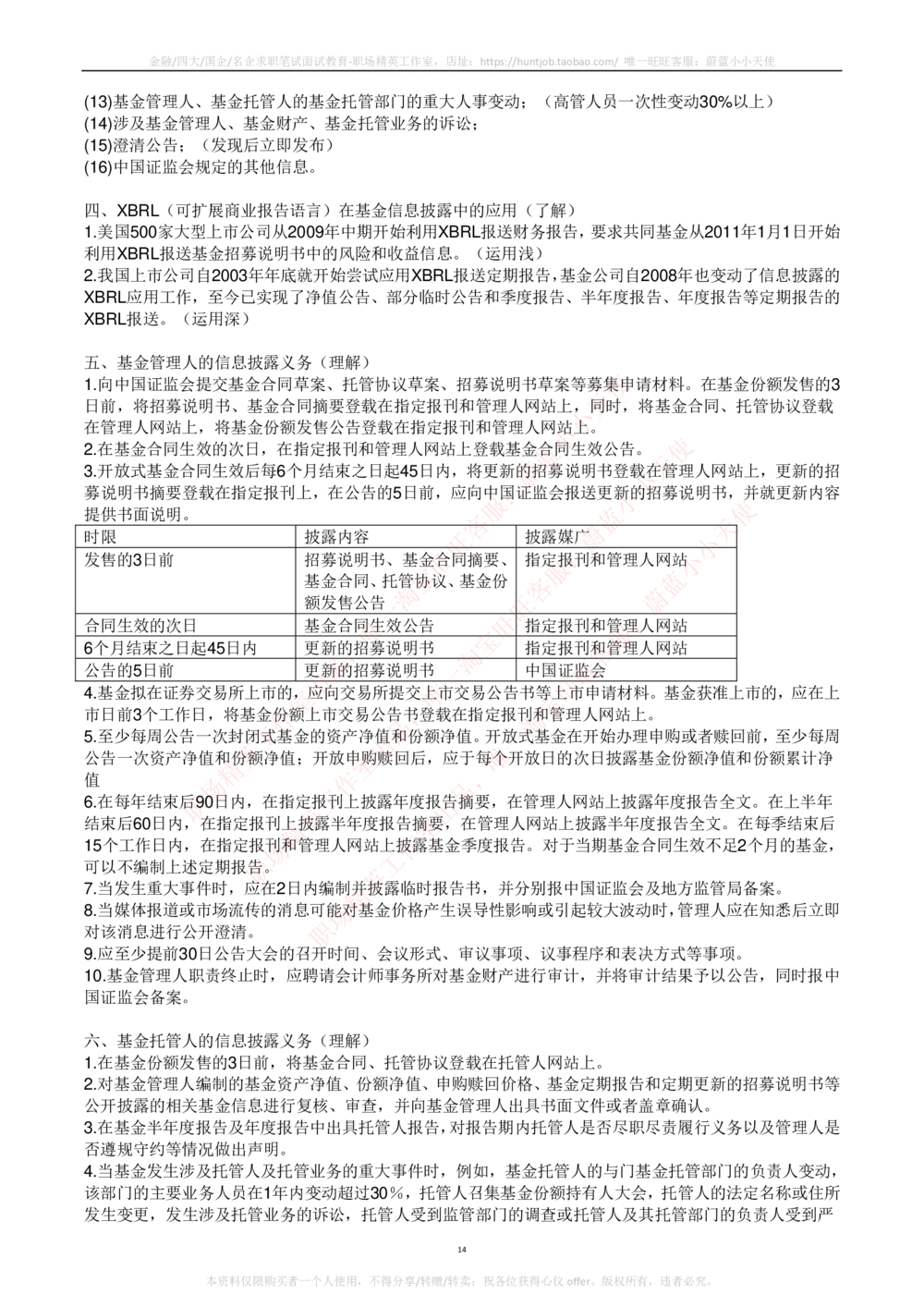 2-2-专业知识部分-基金法律法规、职业道德与业务规范完整知识点_2025春招题库汇总_券商-基金题库-1_05基金券商汇总_易方达基金_2-易方达基金2023招聘笔试完整知识点（专业知识部分）