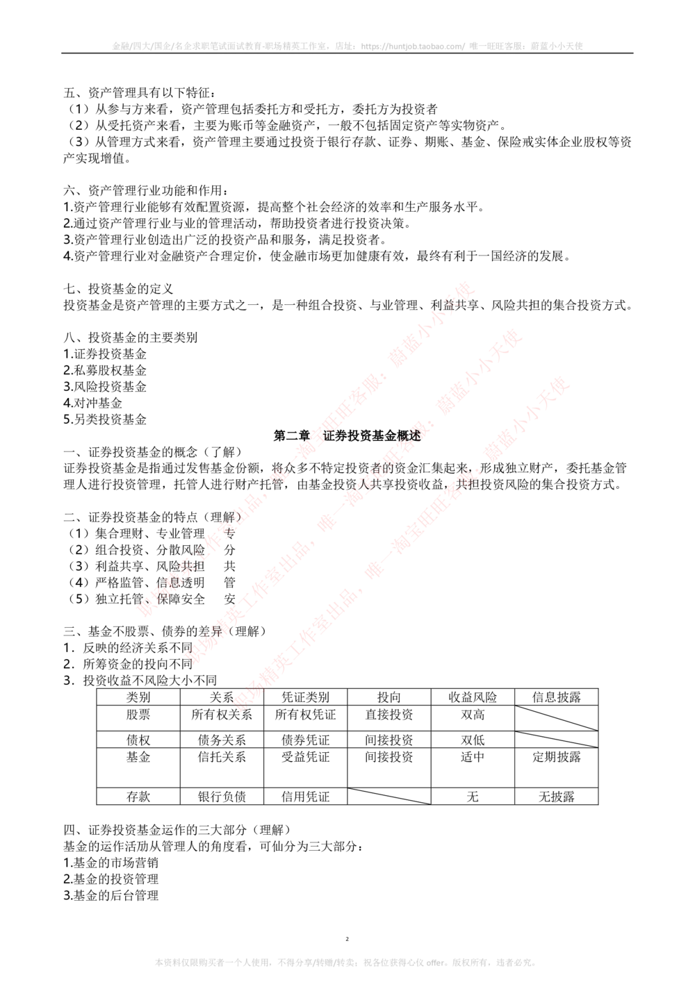 2-2-专业知识部分-基金法律法规、职业道德与业务规范完整知识点_2025春招题库汇总_券商-基金题库-1_05基金券商汇总_易方达基金_2-易方达基金2023招聘笔试完整知识点（专业知识部分）