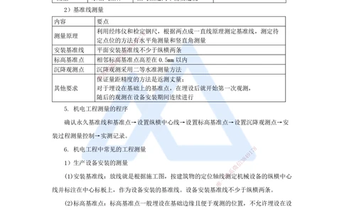 04.2025杨海军-考前拔分速成-（3）测量技术_2026年一级建造师_2026年一建机电_2025年一建机电SVIP_04-冲刺串讲✿考点强化✿小灶集训_33-机电《考前拔分速成》杨海军HX_讲义