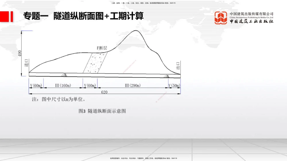08节2025一建《公路》必会案例强化直播课（08.27）_2026年一级建造师_2026年一建公路_2025年一建公路SVIP_04-冲刺串讲✿考点强化✿小灶集训_42-公路《必会案例强化》朱娟婷JGS_讲义