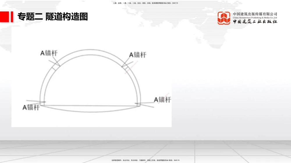 08节2025一建《公路》必会案例强化直播课（08.27）_2026年一级建造师_2026年一建公路_2025年一建公路SVIP_04-冲刺串讲✿考点强化✿小灶集训_42-公路《必会案例强化》朱娟婷JGS_讲义