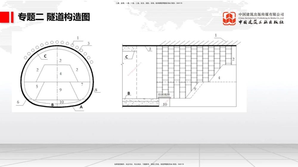 08节2025一建《公路》必会案例强化直播课（08.27）_2026年一级建造师_2026年一建公路_2025年一建公路SVIP_04-冲刺串讲✿考点强化✿小灶集训_42-公路《必会案例强化》朱娟婷JGS_讲义