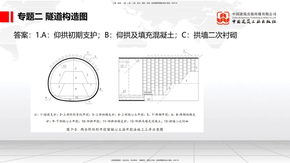 08节2025一建《公路》必会案例强化直播课（08.27）_2026年一级建造师_2026年一建公路_2025年一建公路SVIP_04-冲刺串讲✿考点强化✿小灶集训_42-公路《必会案例强化》朱娟婷JGS_讲义
