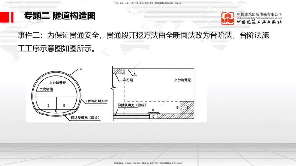 08节2025一建《公路》必会案例强化直播课（08.27）_2026年一级建造师_2026年一建公路_2025年一建公路SVIP_04-冲刺串讲✿考点强化✿小灶集训_42-公路《必会案例强化》朱娟婷JGS_讲义