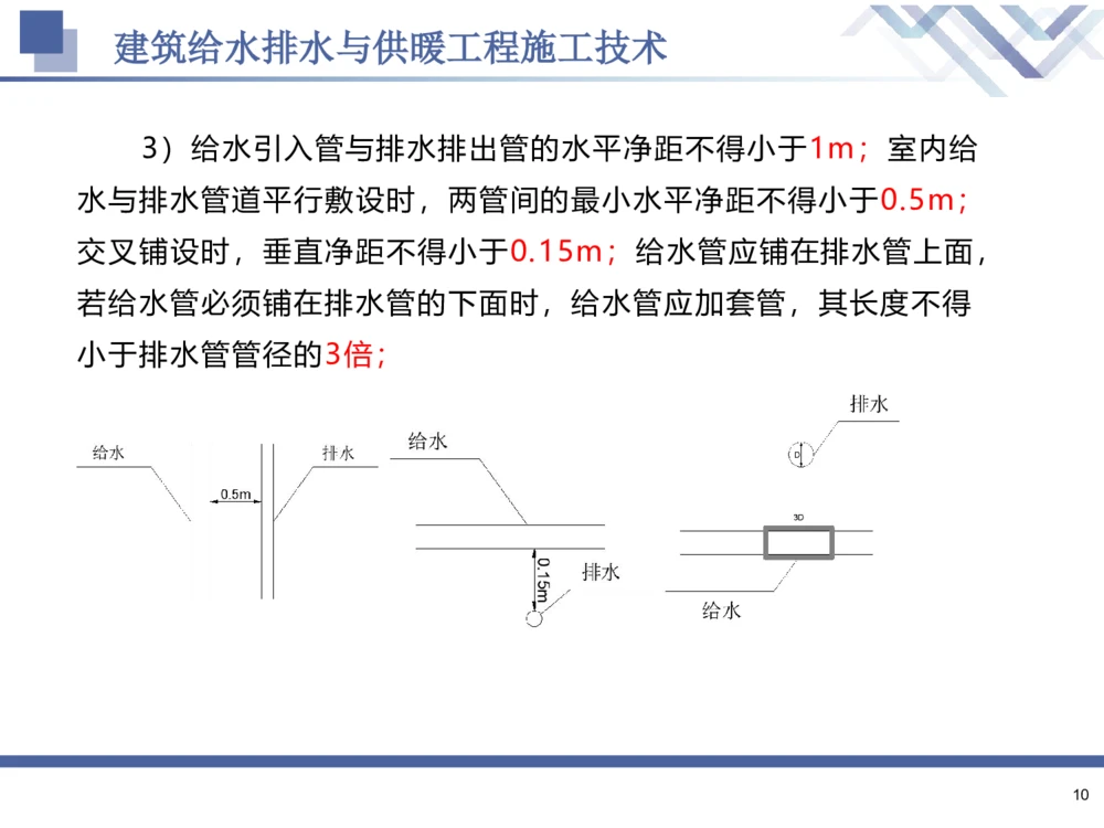02.2025石莉-核心考点速记-机电实务2_2026年一级建造师_2026年一建机电_2025年一建机电SVIP_02-基础精讲✿高端面授✿深度强化_38-机电《核心考点速记》石莉HX_讲义
