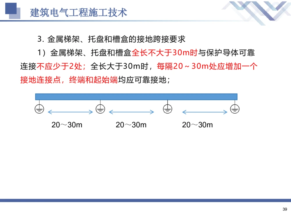 02.2025石莉-核心考点速记-机电实务2_2026年一级建造师_2026年一建机电_2025年一建机电SVIP_02-基础精讲✿高端面授✿深度强化_38-机电《核心考点速记》石莉HX_讲义