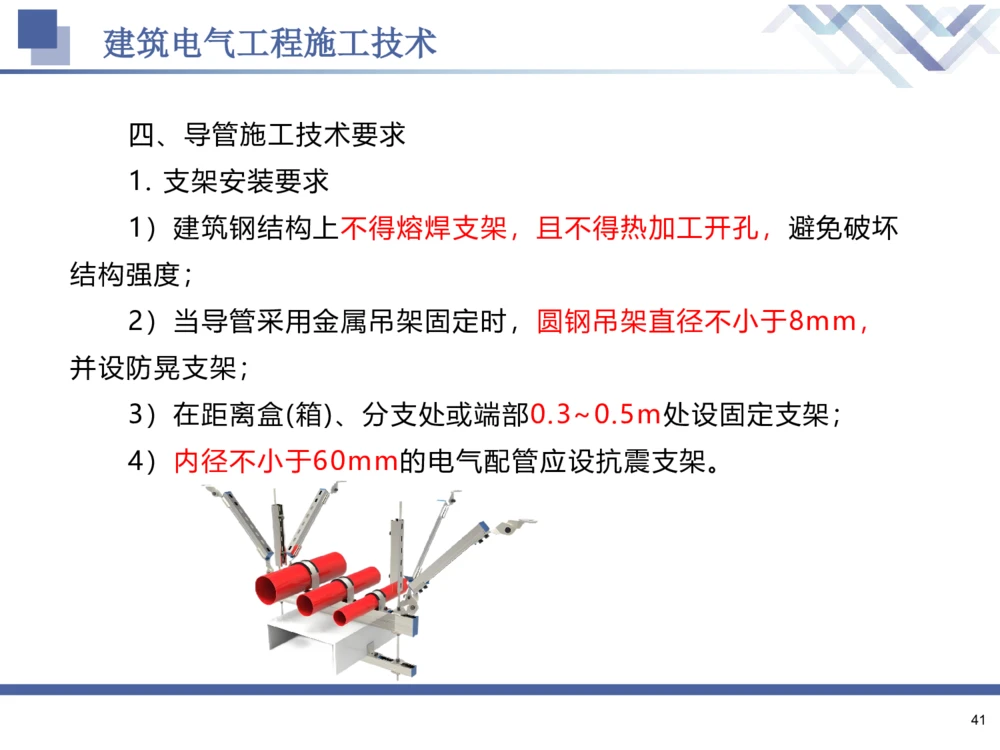 02.2025石莉-核心考点速记-机电实务2_2026年一级建造师_2026年一建机电_2025年一建机电SVIP_02-基础精讲✿高端面授✿深度强化_38-机电《核心考点速记》石莉HX_讲义