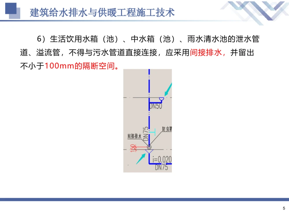02.2025石莉-核心考点速记-机电实务2_2026年一级建造师_2026年一建机电_2025年一建机电SVIP_02-基础精讲✿高端面授✿深度强化_38-机电《核心考点速记》石莉HX_讲义
