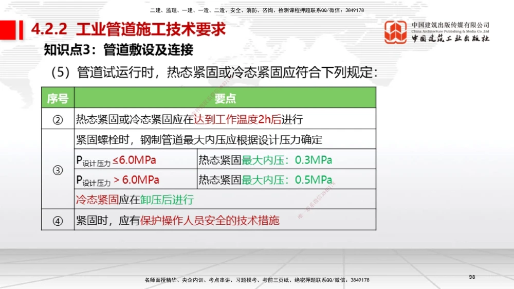 03节2025一建《机电》考前集中直播课_2026年一级建造师_2026年一建机电_2025年一建机电SVIP_04-冲刺串讲✿考点强化✿小灶集训_85-机电《考前集中直播》闫娜JGS_讲义