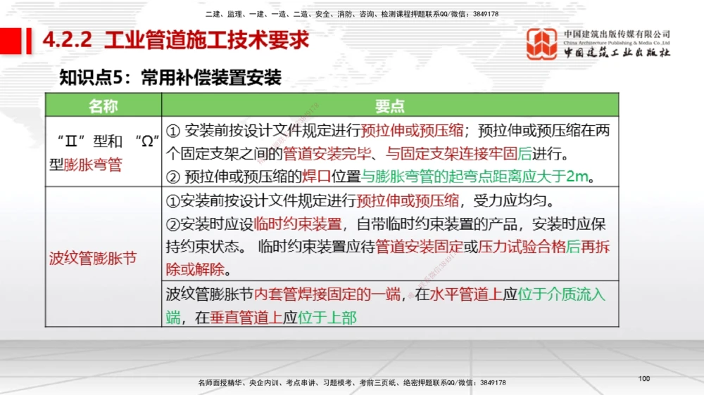 03节2025一建《机电》考前集中直播课_2026年一级建造师_2026年一建机电_2025年一建机电SVIP_04-冲刺串讲✿考点强化✿小灶集训_85-机电《考前集中直播》闫娜JGS_讲义