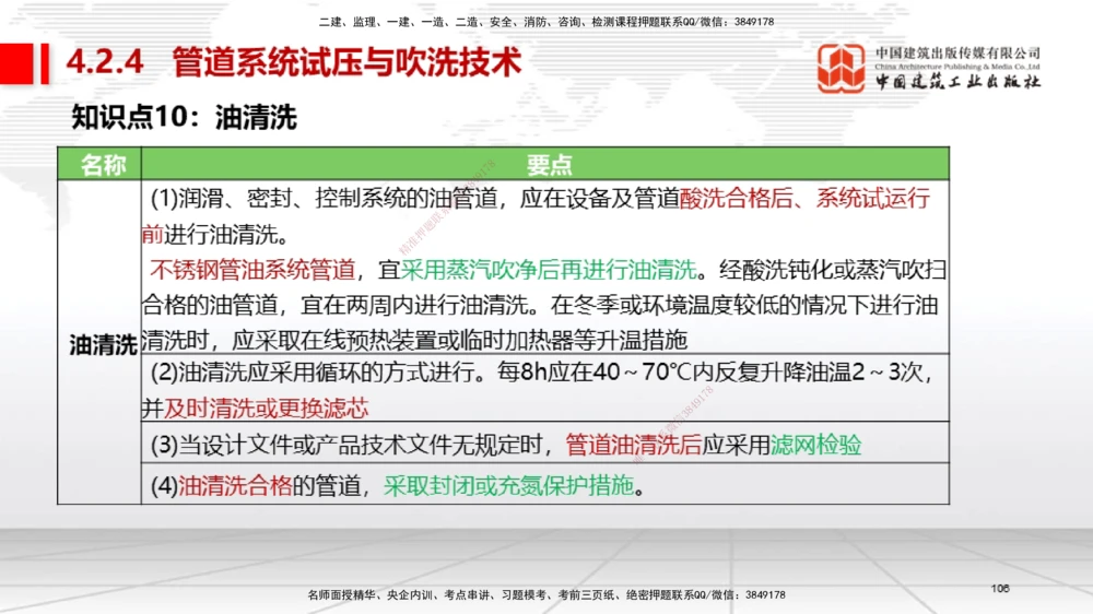 03节2025一建《机电》考前集中直播课_2026年一级建造师_2026年一建机电_2025年一建机电SVIP_04-冲刺串讲✿考点强化✿小灶集训_85-机电《考前集中直播》闫娜JGS_讲义