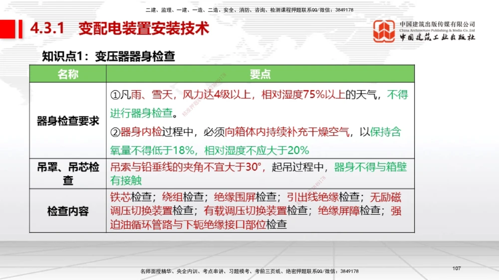 03节2025一建《机电》考前集中直播课_2026年一级建造师_2026年一建机电_2025年一建机电SVIP_04-冲刺串讲✿考点强化✿小灶集训_85-机电《考前集中直播》闫娜JGS_讲义