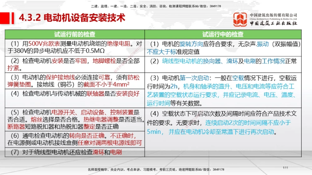 03节2025一建《机电》考前集中直播课_2026年一级建造师_2026年一建机电_2025年一建机电SVIP_04-冲刺串讲✿考点强化✿小灶集训_85-机电《考前集中直播》闫娜JGS_讲义