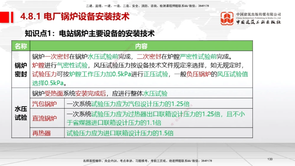 03节2025一建《机电》考前集中直播课_2026年一级建造师_2026年一建机电_2025年一建机电SVIP_04-冲刺串讲✿考点强化✿小灶集训_85-机电《考前集中直播》闫娜JGS_讲义