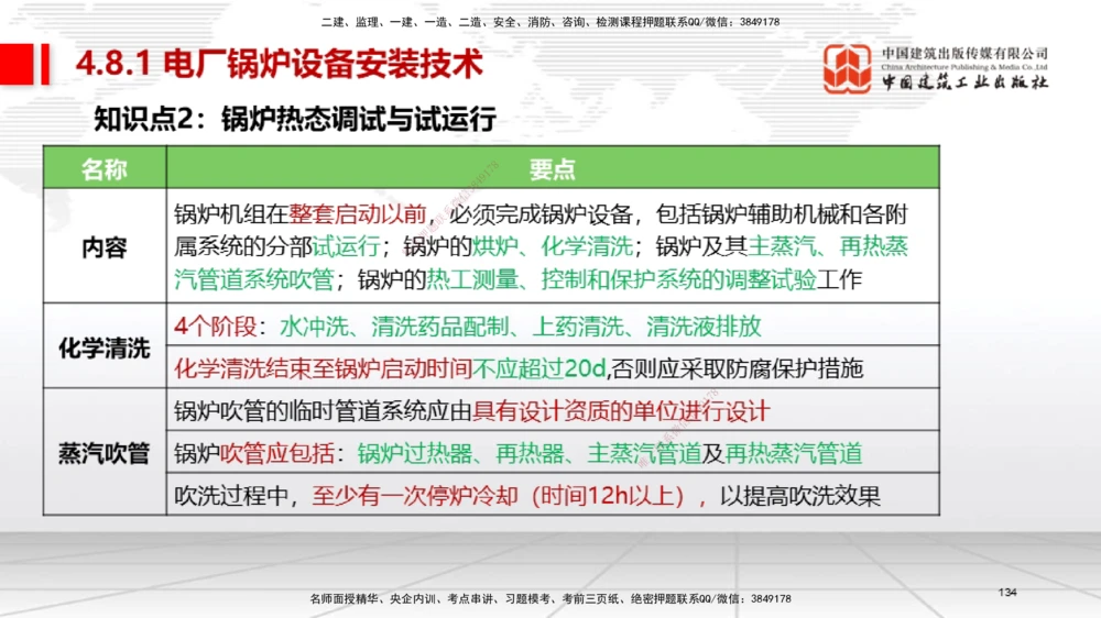 03节2025一建《机电》考前集中直播课_2026年一级建造师_2026年一建机电_2025年一建机电SVIP_04-冲刺串讲✿考点强化✿小灶集训_85-机电《考前集中直播》闫娜JGS_讲义