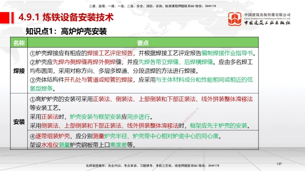 03节2025一建《机电》考前集中直播课_2026年一级建造师_2026年一建机电_2025年一建机电SVIP_04-冲刺串讲✿考点强化✿小灶集训_85-机电《考前集中直播》闫娜JGS_讲义