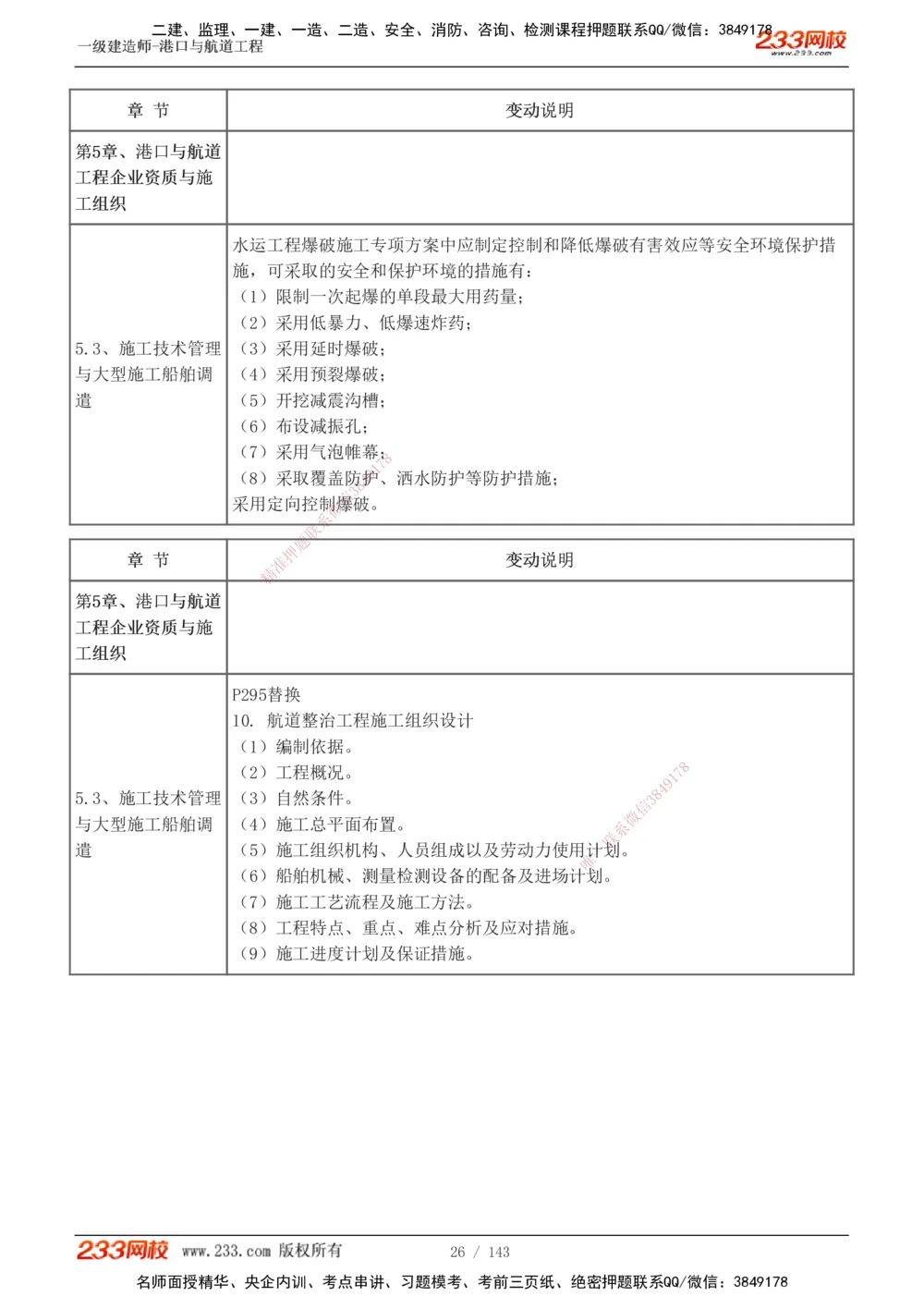 1-23_2026年一级建造师_2026年一建港航_2025年一建港航SVIP_02-基础精讲✿高端面授✿深度强化_07-港航《教材精讲班》陈冬铭233推荐_讲义
