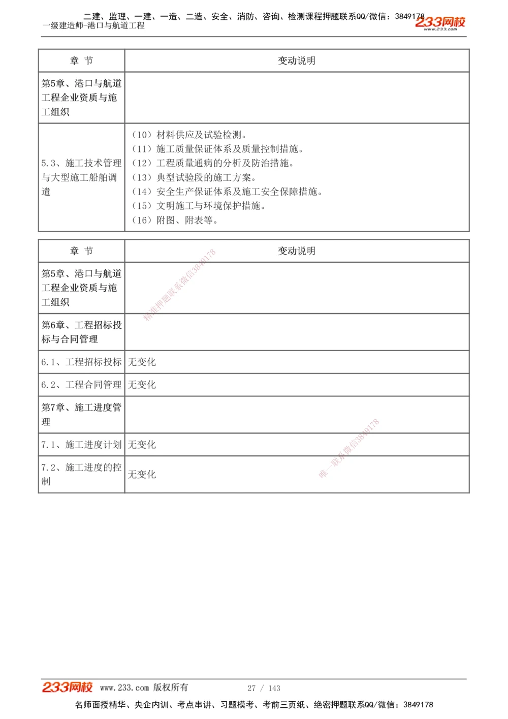 1-23_2026年一级建造师_2026年一建港航_2025年一建港航SVIP_02-基础精讲✿高端面授✿深度强化_07-港航《教材精讲班》陈冬铭233推荐_讲义
