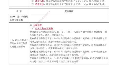 1-23_2026年一级建造师_2026年一建港航_2025年一建港航SVIP_02-基础精讲✿高端面授✿深度强化_07-港航《教材精讲班》陈冬铭233推荐_讲义