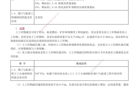 1-23_2026年一级建造师_2026年一建港航_2025年一建港航SVIP_02-基础精讲✿高端面授✿深度强化_07-港航《教材精讲班》陈冬铭233推荐_讲义