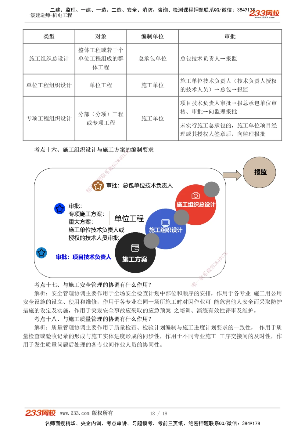 1-3_2026年一级建造师_2026年一建机电_2025年一建机电SVIP_04-冲刺串讲✿考点强化✿小灶集训_95-机电《考前集训班》王子初233