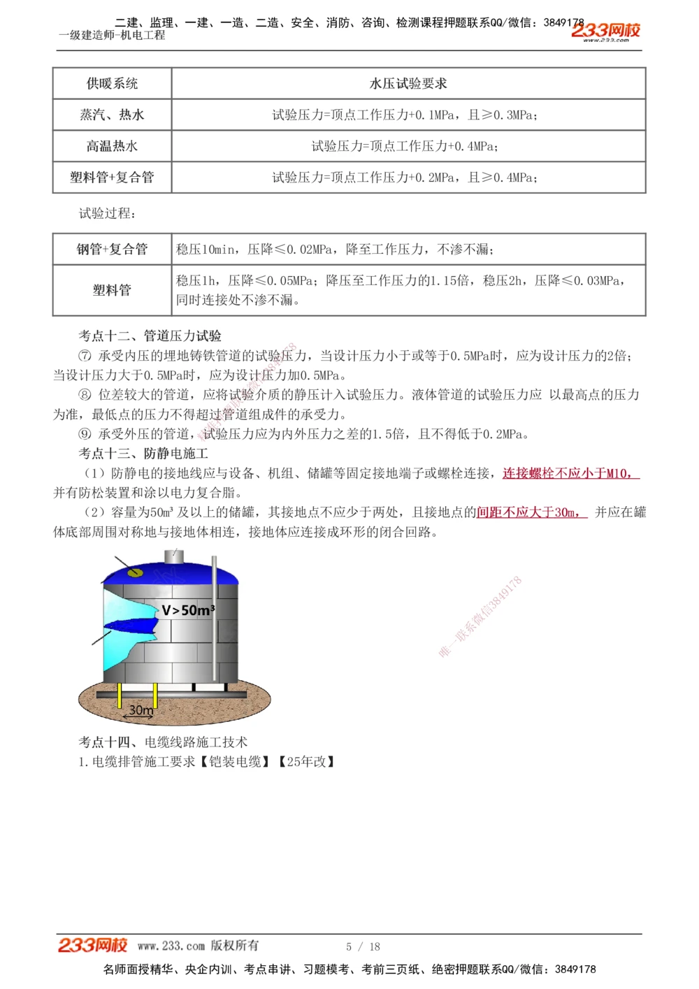 1-3_2026年一级建造师_2026年一建机电_2025年一建机电SVIP_04-冲刺串讲✿考点强化✿小灶集训_95-机电《考前集训班》王子初233