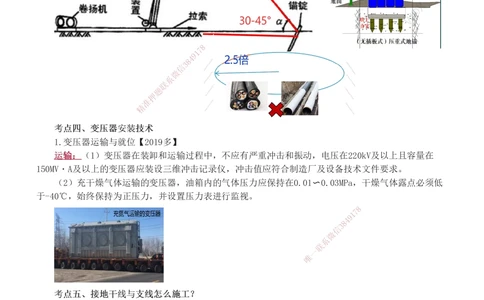 1-3_2026年一级建造师_2026年一建机电_2025年一建机电SVIP_04-冲刺串讲✿考点强化✿小灶集训_95-机电《考前集训班》王子初233