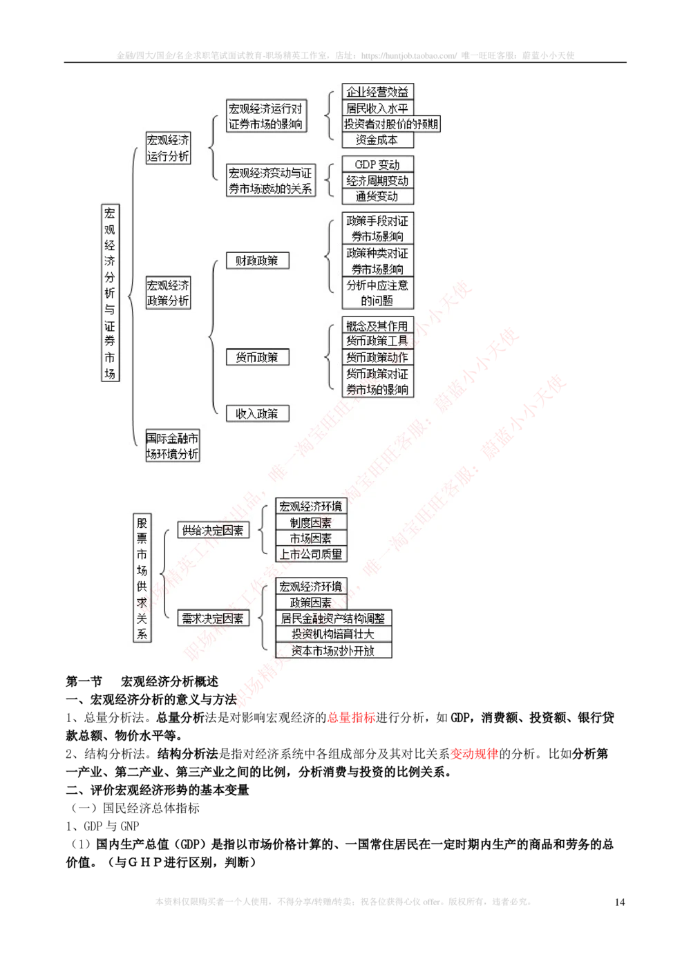 2-3-专业知识部分-证券投资分析完整知识点_2025春招题库汇总_券商-基金题库-1_05基金券商汇总_易方达基金_2-易方达基金2023招聘笔试完整知识点（专业知识部分）