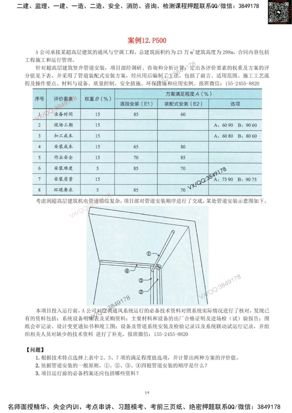 03-课后案例-空白版_2026年一级建造师_2026年一建机电_2025年一建机电SVIP_04-冲刺串讲✿考点强化✿小灶集训_17-机电《案例百题斩》小肥虎SMR_增值服务