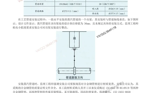 03-课后案例-空白版_2026年一级建造师_2026年一建机电_2025年一建机电SVIP_04-冲刺串讲✿考点强化✿小灶集训_17-机电《案例百题斩》小肥虎SMR_增值服务