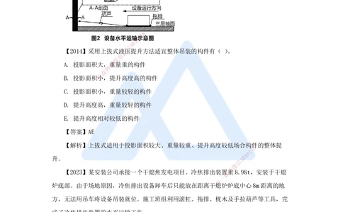06.2025杨海军-3D实景通关-（5）起重技术-吊装方法和吊装稳定性及吊装方案_2026年一级建造师_2026年一建机电_2025年一建机电SVIP_02-基础精讲✿高端面授✿深度强化_讲义
