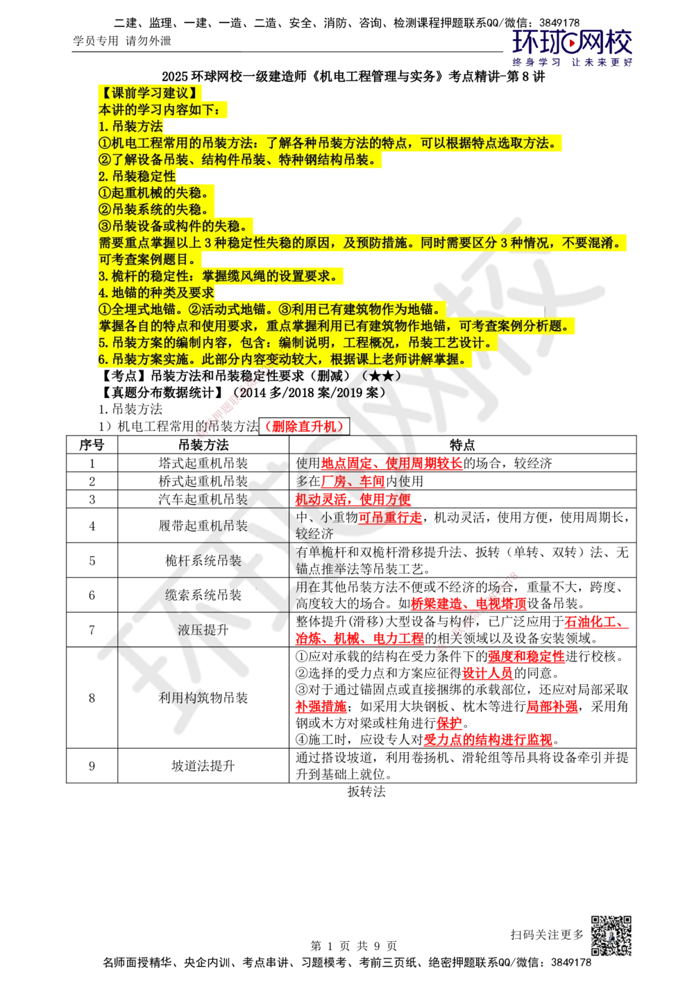 08.第8讲-22吊装方法和吊装稳定性要求、吊装方案的编制与实施_2026年一级建造师_2026年一建机电_2025年一建机电SVIP_02-基础精讲✿高端面授✿深度强化_苏婷