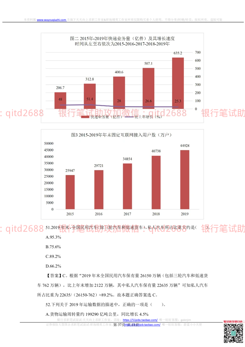 2022秋招中国农业银行2021招聘笔试真题及答案解析_2025春招题库汇总_银行题库-1_银行全套上岸资料_各银行笔试真题_农行上岸资料_农业银行笔试真题